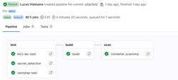 Pipeline result status